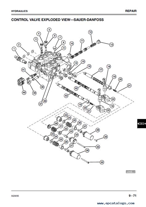 john deere 270 skid steer hydraulic schematics|john deere 260 loader specifications.